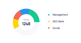 Crypto transaction monitoring